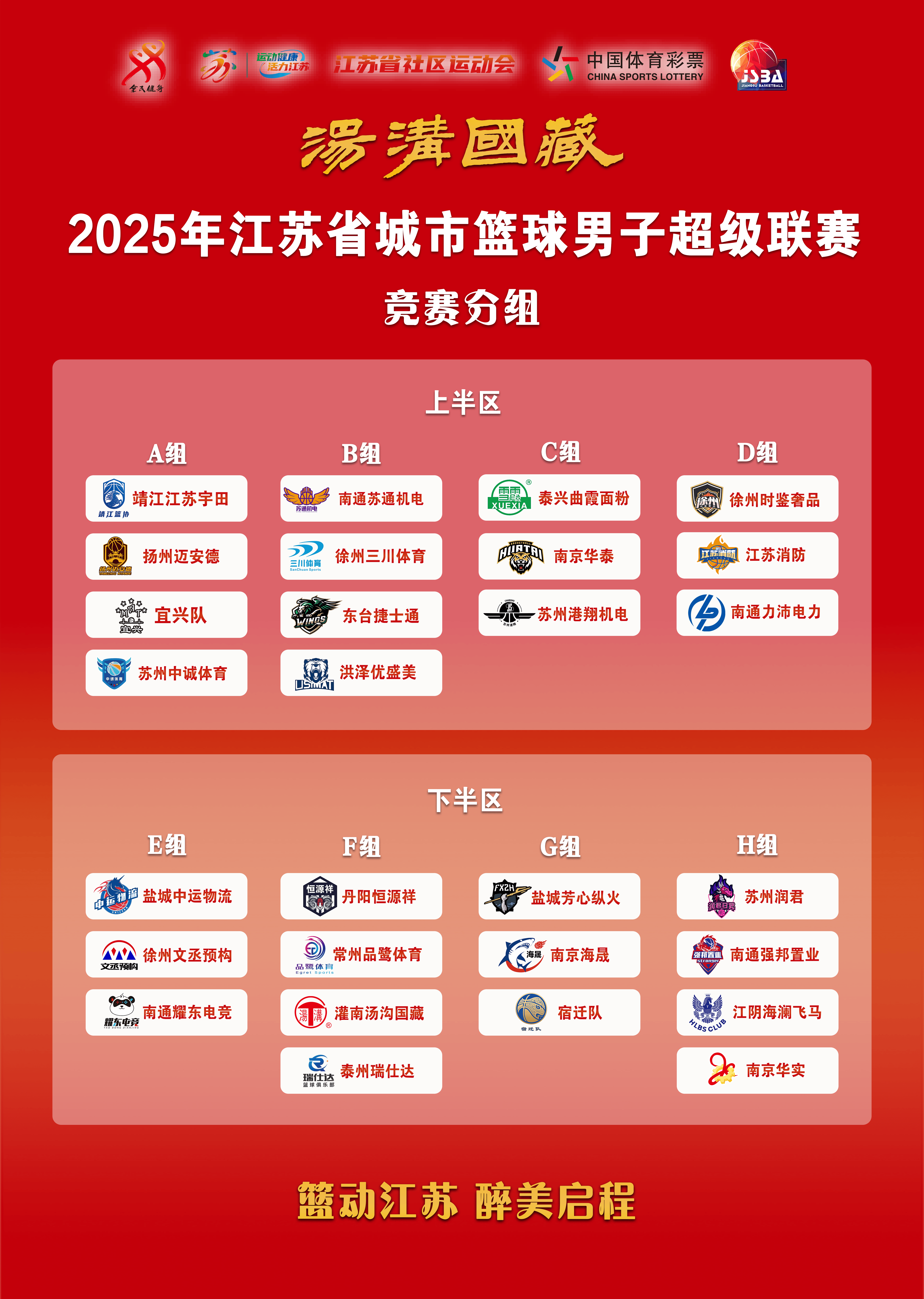 开云APP-包含风云突变利物浦今夜完成体检，CBA常规赛版图或变，底气十足，赛程密集仍需轮换的词条