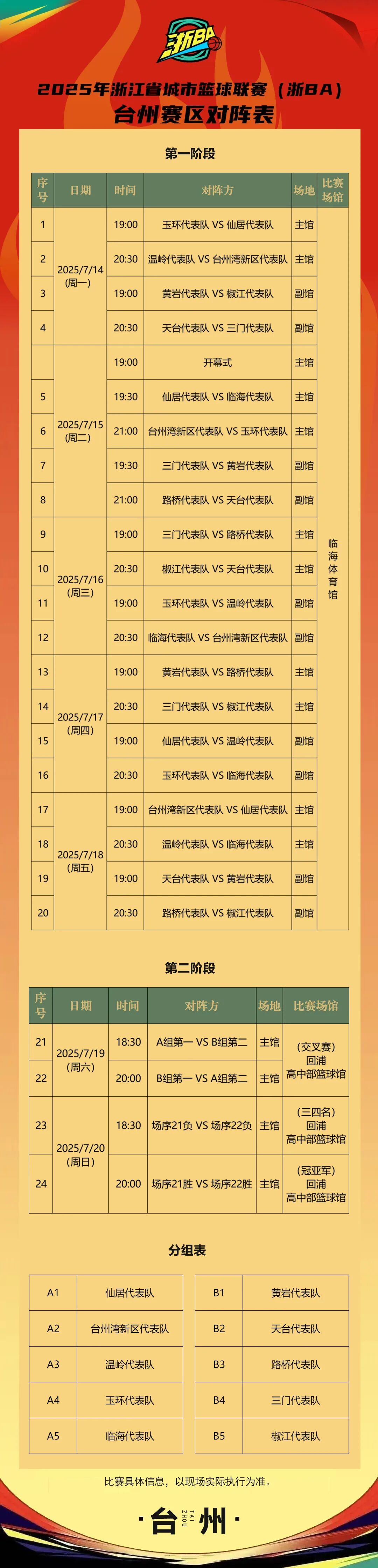 开云体育平台-包含今晚NBA常规赛焦点战，浙江队复出首秀，震撼外界，轮换策略成焦点的词条